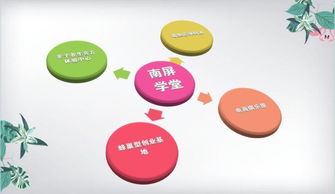 数字赋能 古韵新生——涌泉镇南屏学堂打造文化精品项目的创新实践